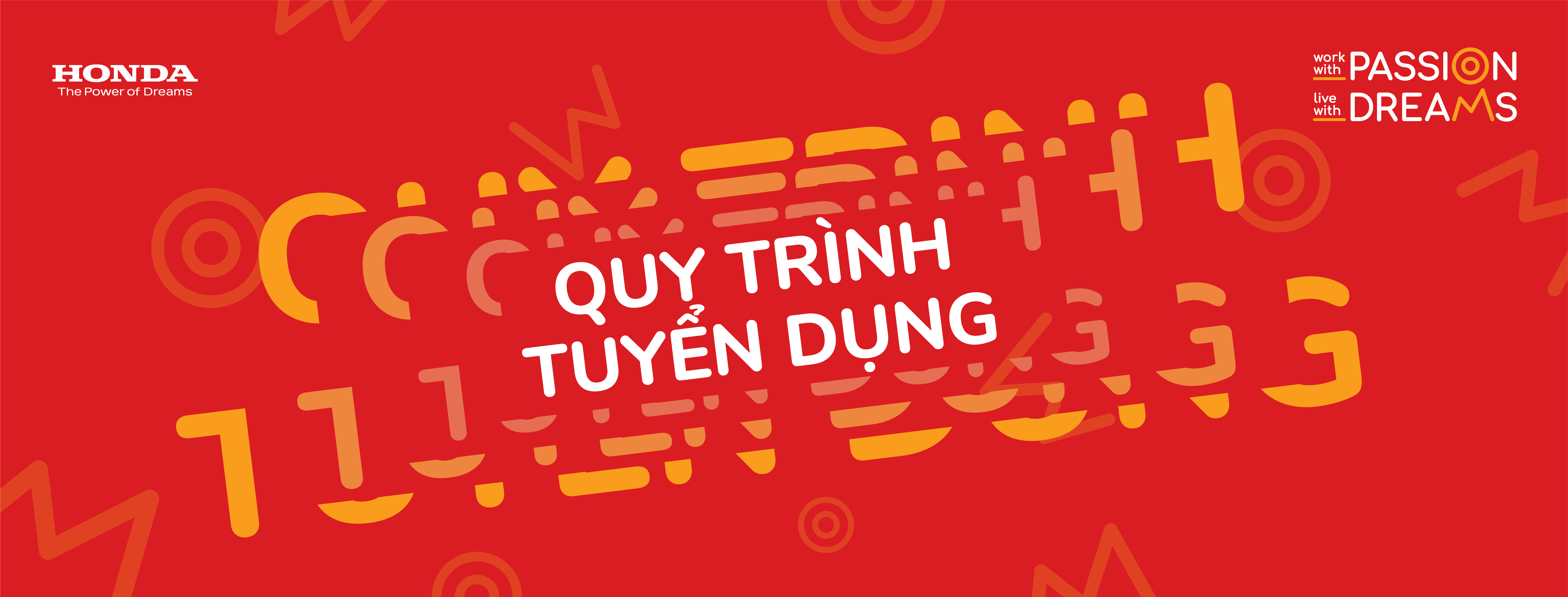quy trình tuyển dụng